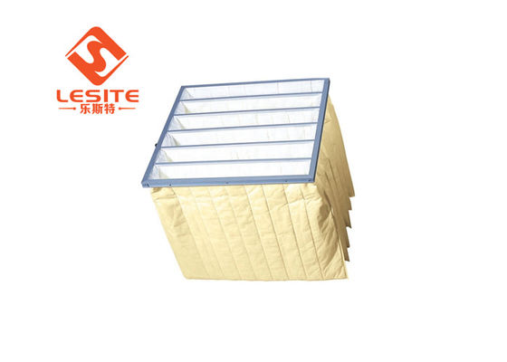 ปริมาณการไหลของอากาศสูงความต้านทานเริ่มต้นต่ำ True Hepa Filter 0.1 ไมครอน